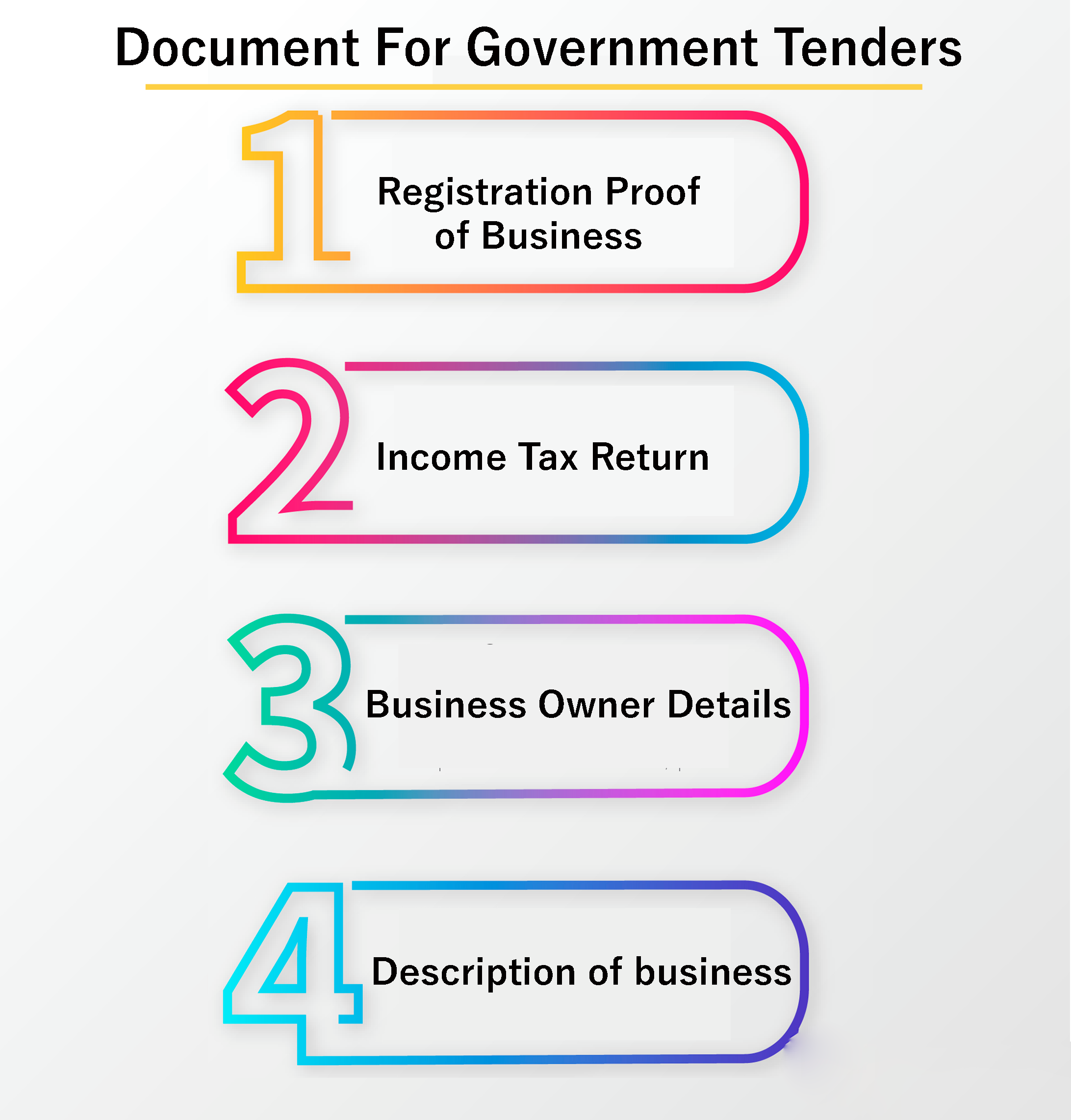 Document For Government Tenders